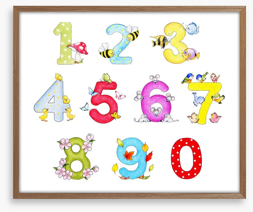 Nature numbers