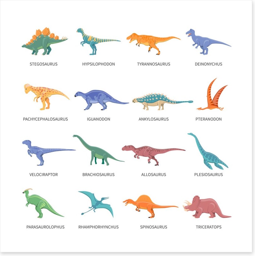 Dino differences