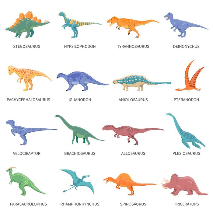 Dino differences