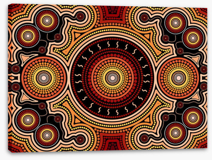 Satellite settlements