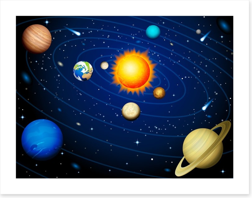 Dance of the planets