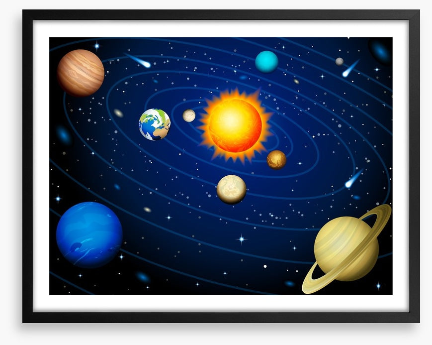 Dance of the planets