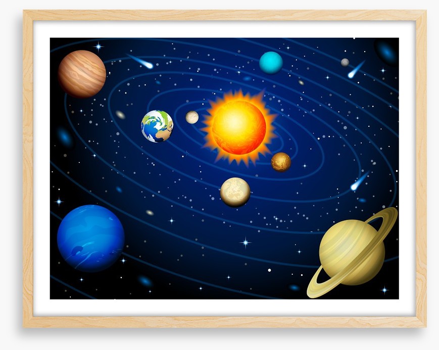 Dance of the planets