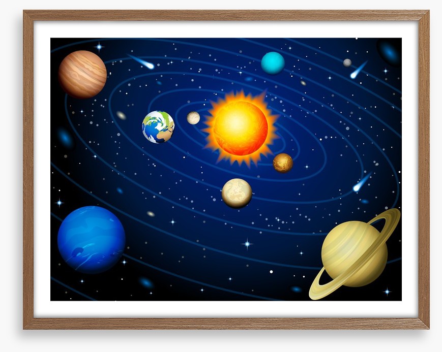 Dance of the planets