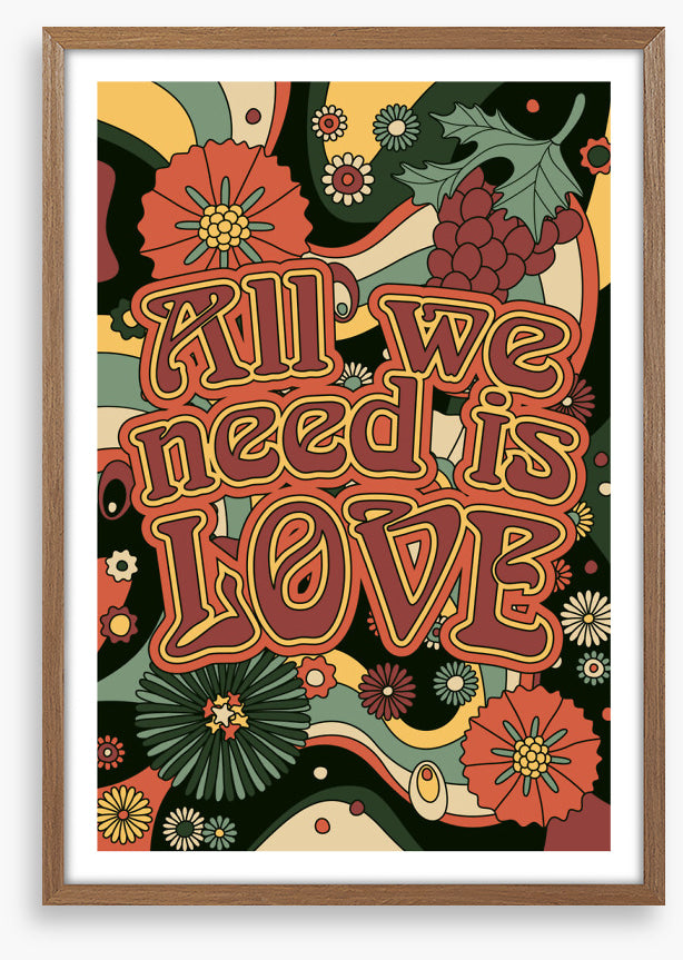 Basic needs