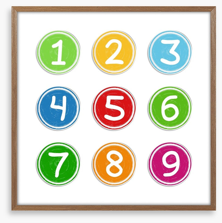 Counting by numbers