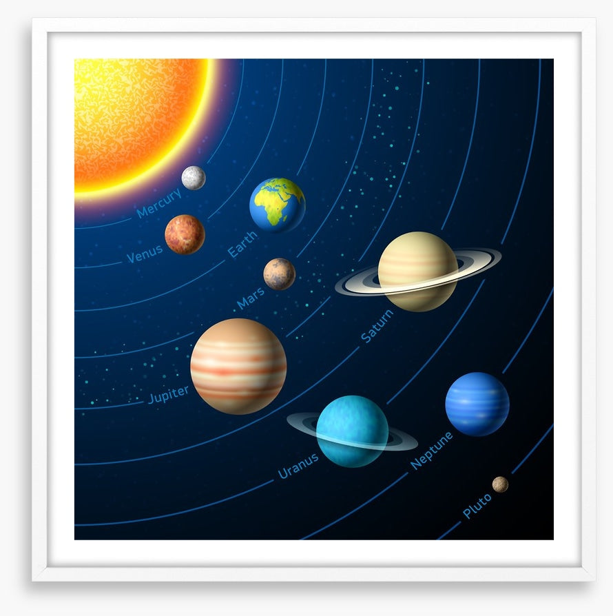 Solar system and sun