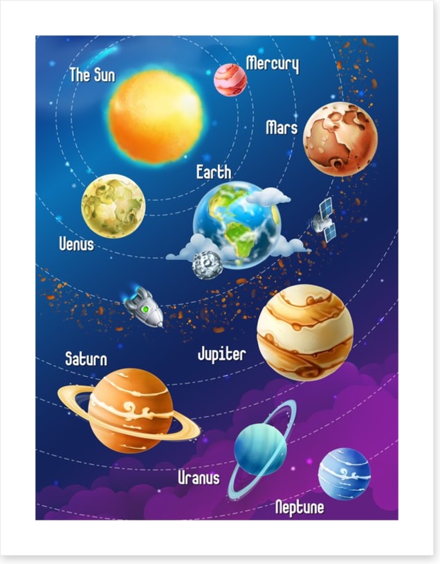 The solar system