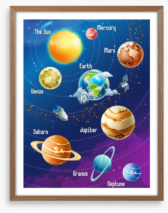 The solar system