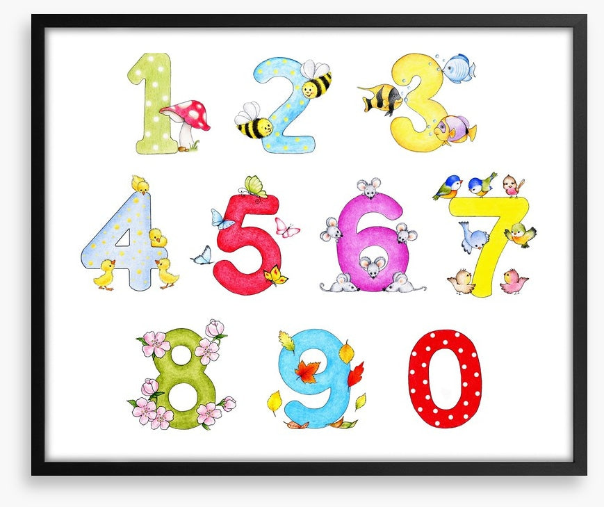 Nature numbers