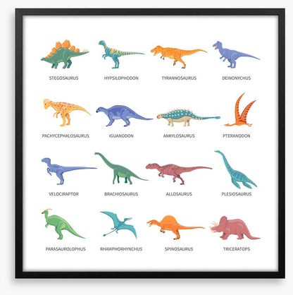 Dino differences