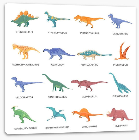 Dino differences