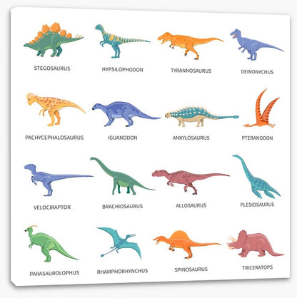 Dino differences