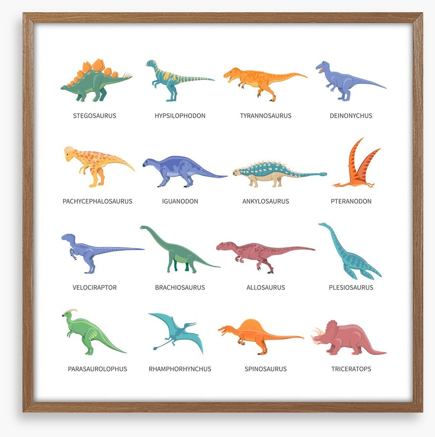 Dino differences