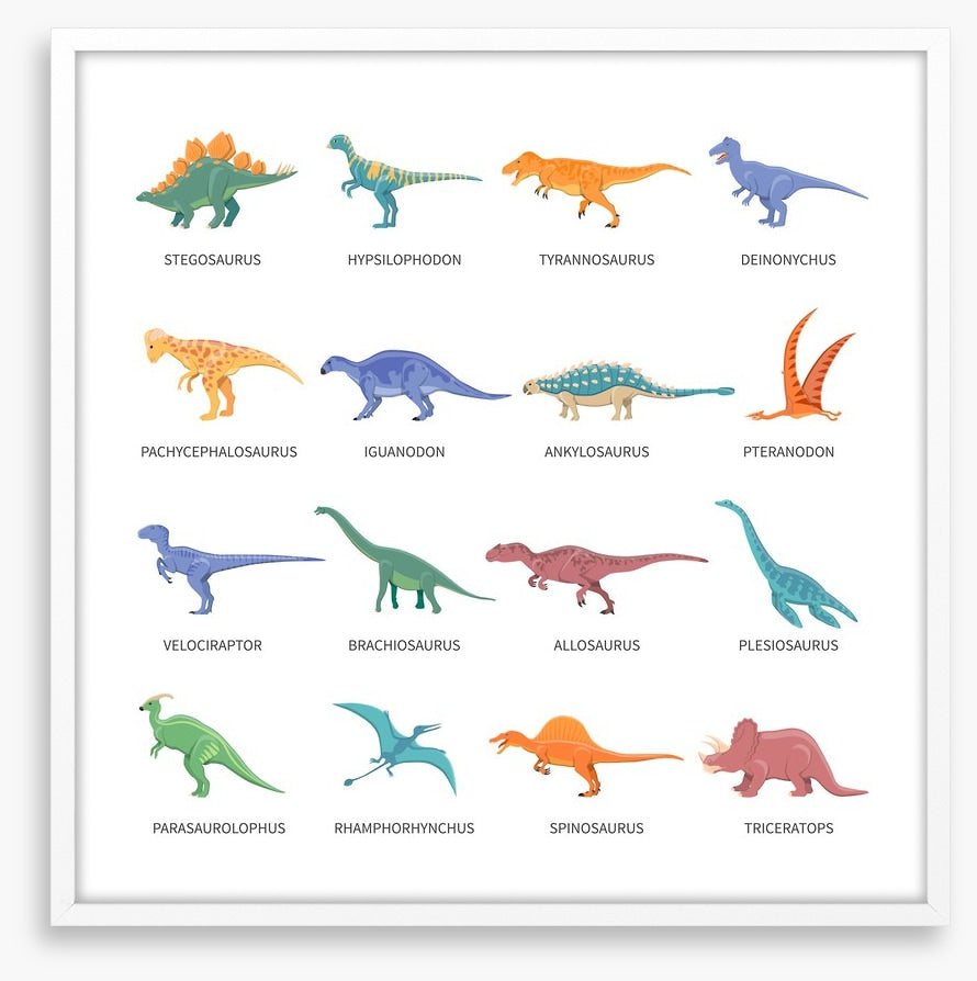 Dino differences