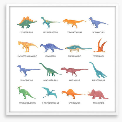 Dino differences