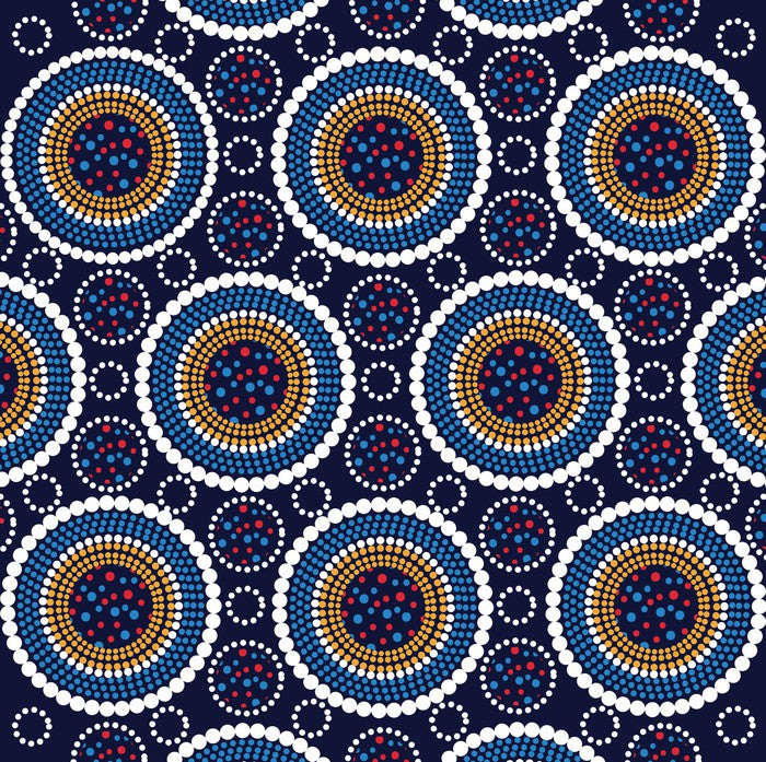 Symmetry of circles