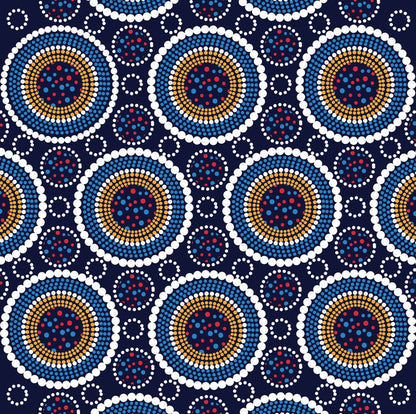 Symmetry of circles