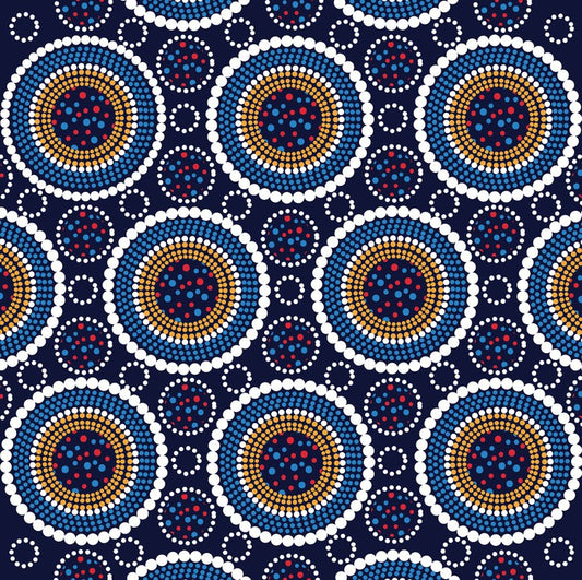 Symmetry of circles