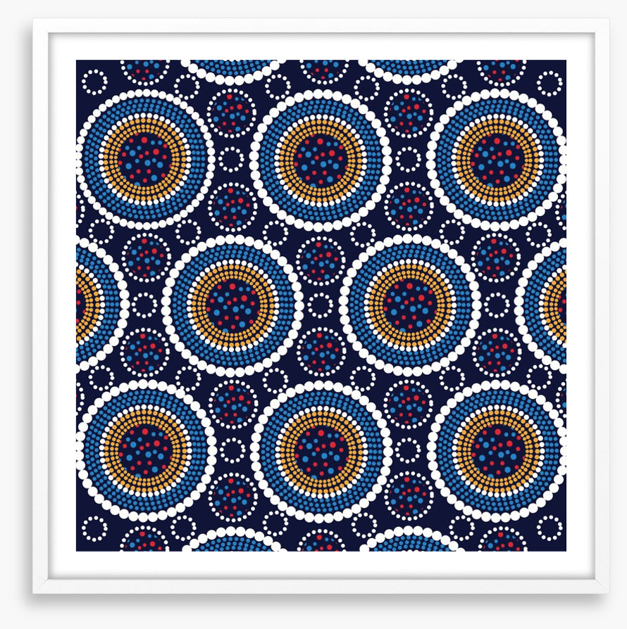 Symmetry of circles