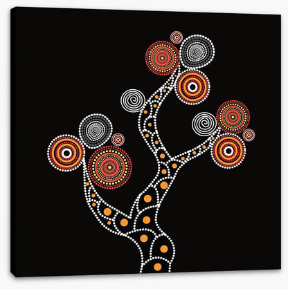 The changing tree