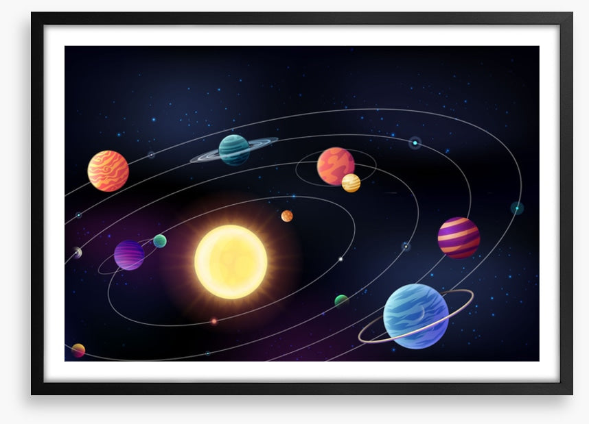 Orbiting