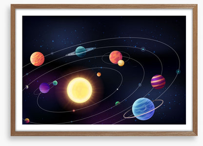 Orbiting