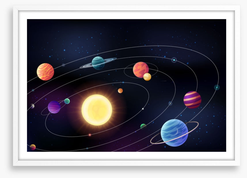 Orbiting