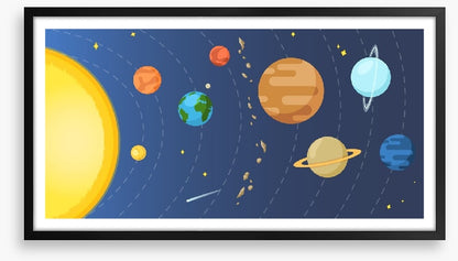 Our solar system