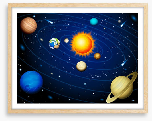 Dance of the planets