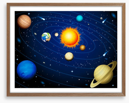 Dance of the planets