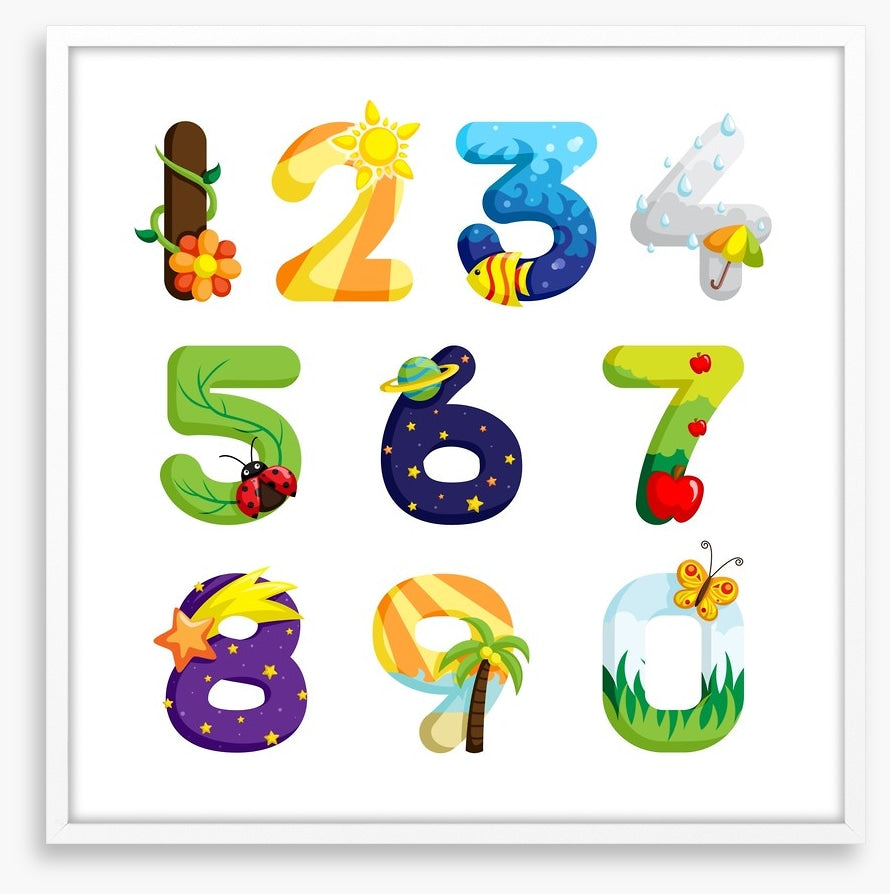 Alphabet and Numbers