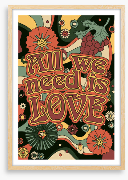 Basic needs