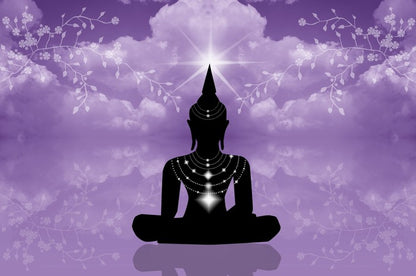Chakras of peace