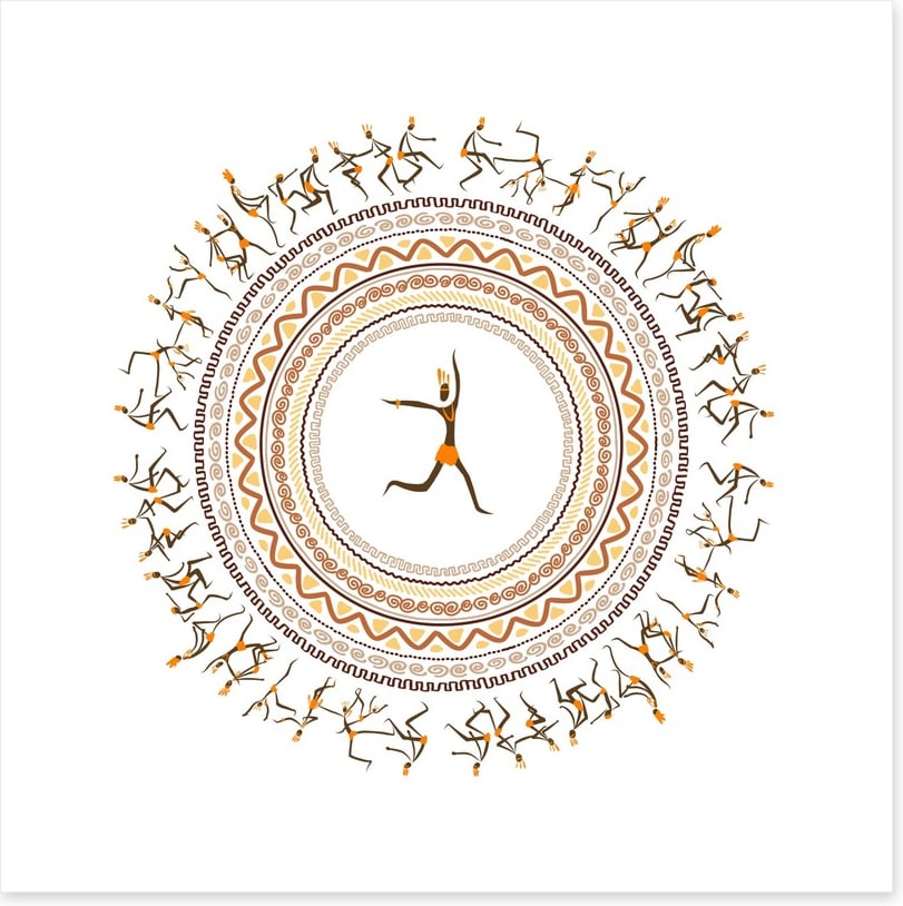 Circle of movement