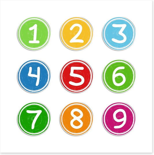 Counting by numbers