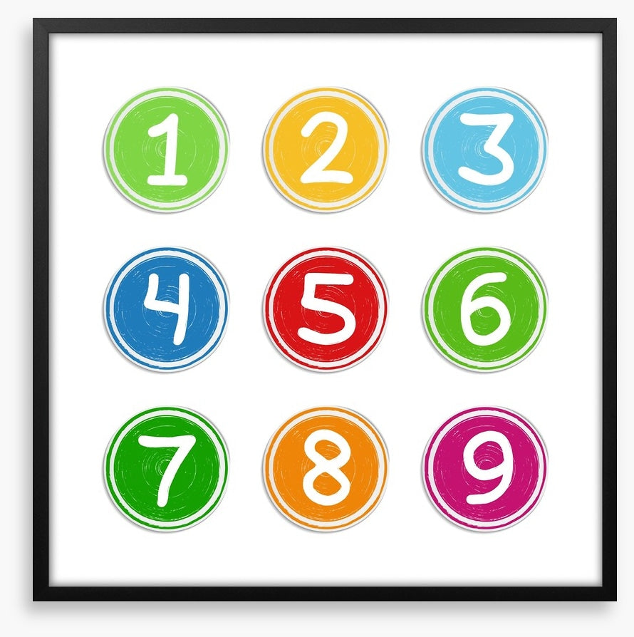 Counting by numbers
