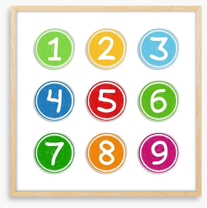 Counting by numbers