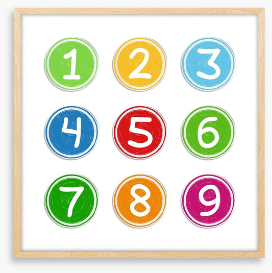 Counting by numbers
