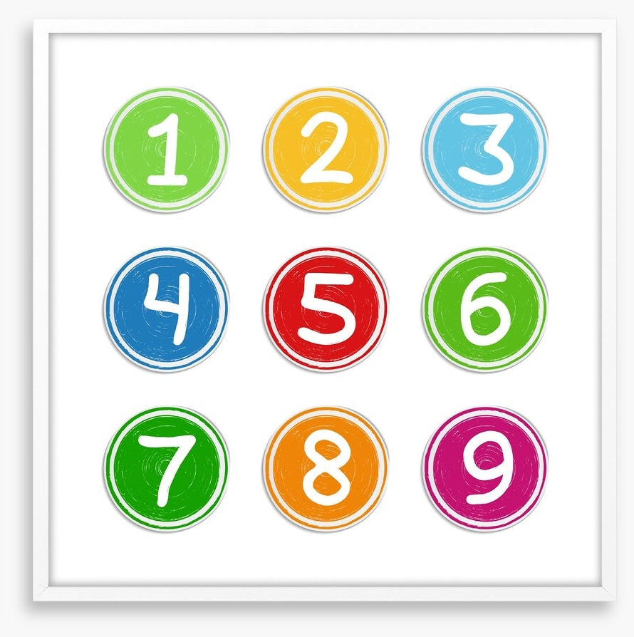 Counting by numbers