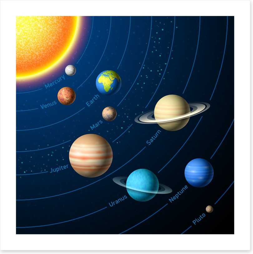 Solar system and sun