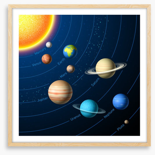 Solar system and sun