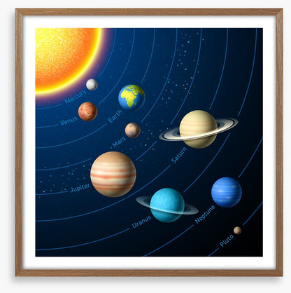 Solar system and sun