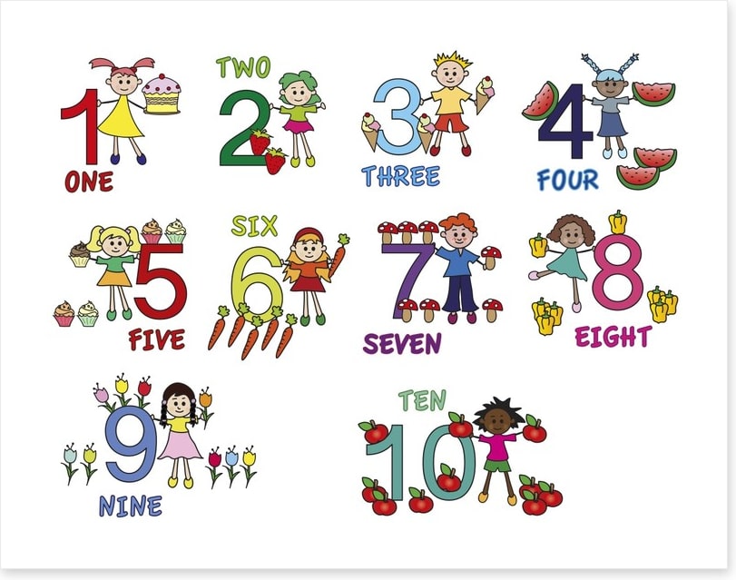 Number friends