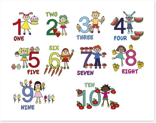Number friends