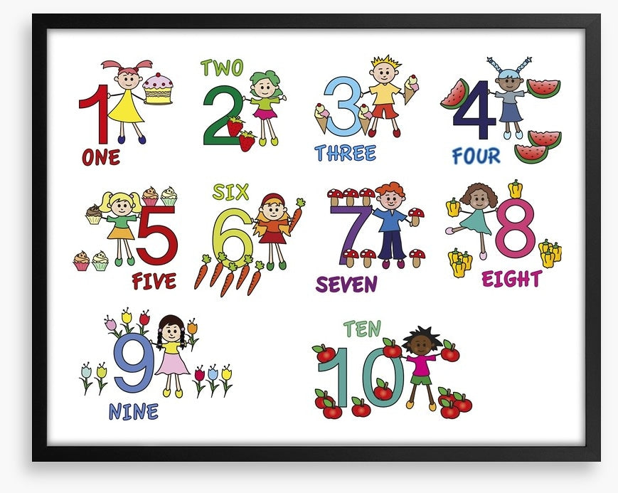 Number friends