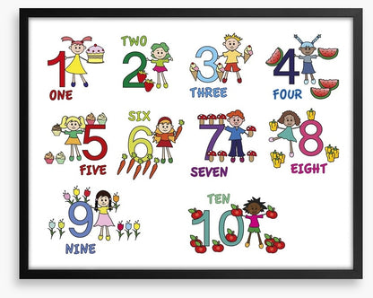 Number friends