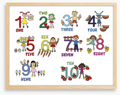 Number friends