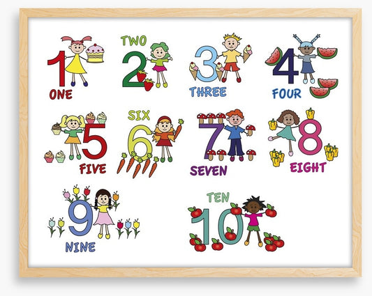 Number friends