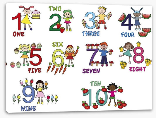 Number friends